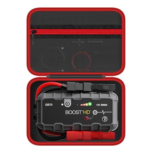 Case for Boost GB70 (Case for Boost GB70 / GBX75)