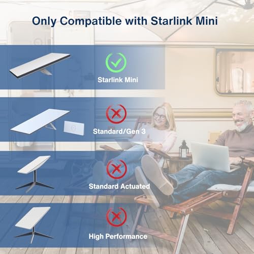 10FT DC to Car Charger Power Cable for Starlink Mini (3M/10FT)