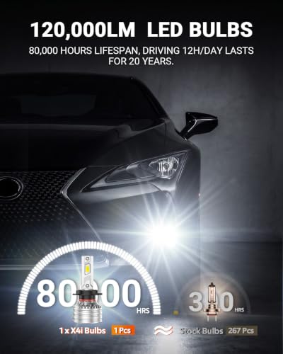 X4I H7 Bulbs 70 (H7)