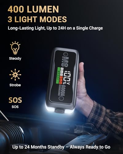 M8 6000A Car Battery Jump Starter (Gray / 6000A)