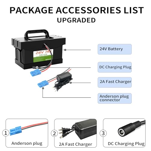 24V 7Ah Lead acid Battery for Dynacraft Realtree 24V Power Wheels UTV Ride