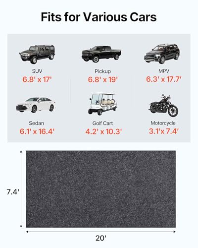 Garage Floor Mat (7.5' x 20')