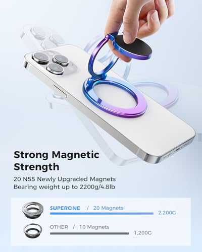 Dual Sided Magnetic Ring Holder (Colorful)