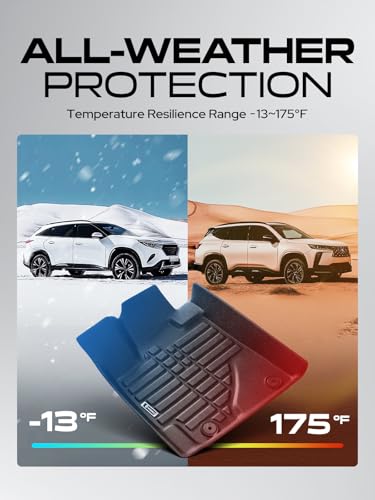 Automotive Floor Mats for Toyota Highlander 2008 (Set of 4)