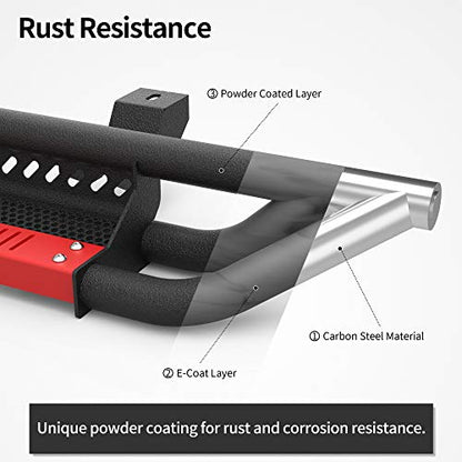 Paintable Running Boards Fit for 2018 (2 Door / Black+Red)