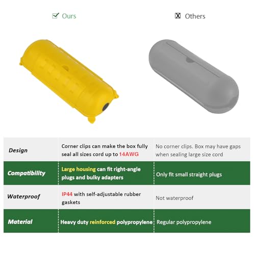Outdoor Extension Cord Safety Cover (Yellow / Medium Box: 9.5" L x 3" W x 2.9" H)