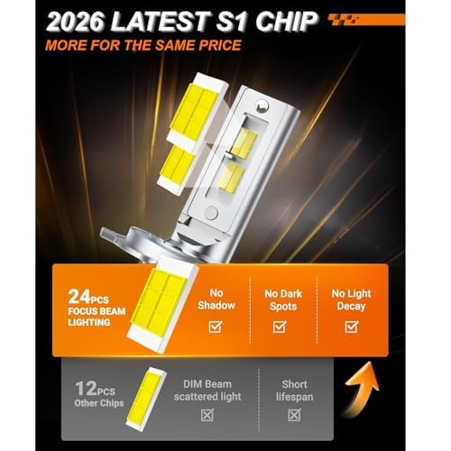 H4 Headbulb Light 2026 Upgrade 80000LM Fog light Super Bright Dual Beam with Eye (H4/HB2)