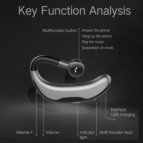 Bluetooth Earpiece Headphone Dual Noise Cancelling Mic Painless Open (Single Ear Headphone F600 Black)