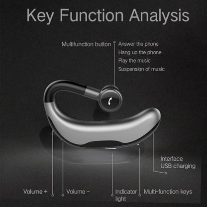 Bluetooth Earpiece Headphone Dual Noise Cancelling Mic Painless Open (Single Ear Headphone F600 Black)