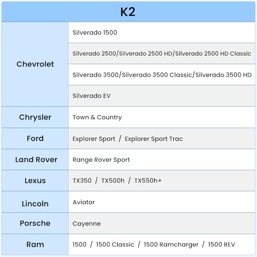 Windshield Sun Shade Umbrella for Chevrolet (K2)