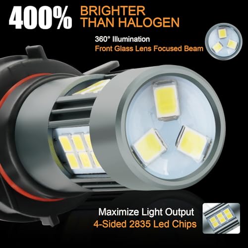 5202 5201 LED Fog Light Bulbs (5201/5202)