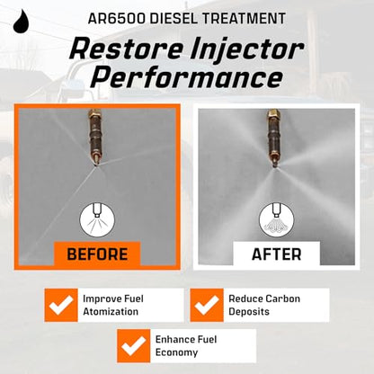 AR6500 Diesel Treatment (AR6500 (40oz))
