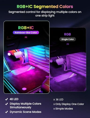 RGB IC Car Interior Lights (APP RGBIC 48 Lights)