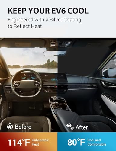 Custom Fit 2023 (Kia EV6 2023-2026)