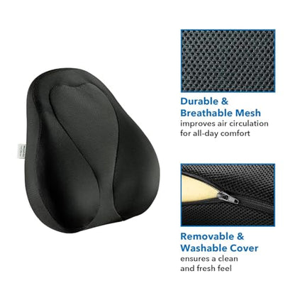 Office Chair Cushion (17" x 15")