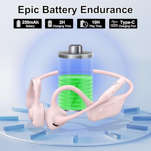 Open Ear Bluetooth Headphones (Pink)