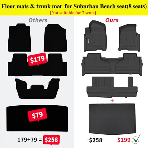 Floor Mats for 2021 (2021-25|For Chevrolet Suburban 8Seats|Full Set)