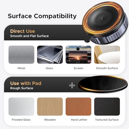 Magsafe Car Phone Mount