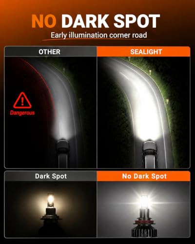 9005 H11 Light Bulbs (9005+H11)