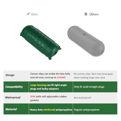 Outdoor Extension Cord Safety Cover (Green / Medium Box: 9.5" L x 3" W x 2.9" H)