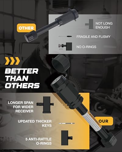 Locking Hitch Pin (2 inch & 2.5 inch / Black & Silver)