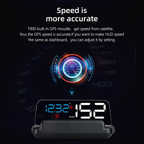 Car HUD Head up Display for Car