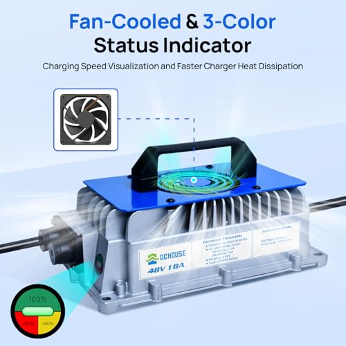 48V 18A Lithium Charger ≥93% Efficiency for Golf Cart Batteries (48V 18A)