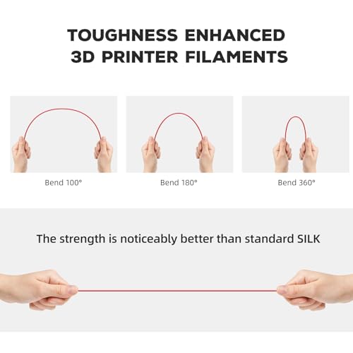 PLA Filament 1.75mm Red (Red)