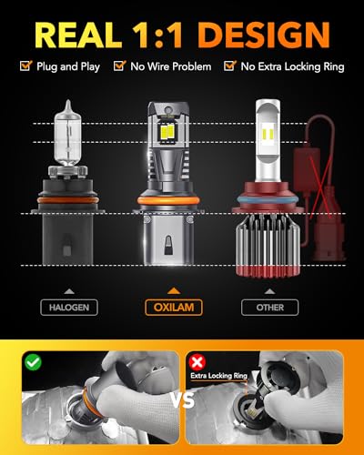 9004 HB1 LED Light Bulbs (9004)