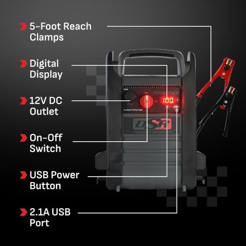 Car Battery Jump Starter & Power Station (12V 2200 Peak Amp)