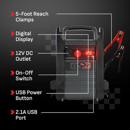 Car Battery Jump Starter & Power Station (12V 2200 Peak Amp)