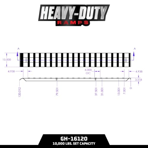 Heavy Duty Aluminum Loading Ramps (10')