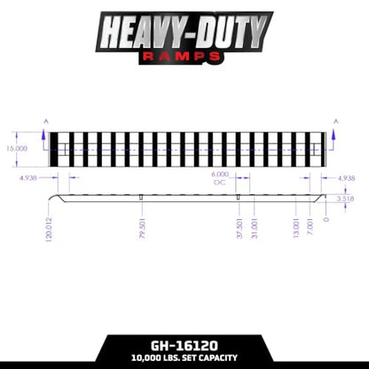 Heavy Duty Aluminum Loading Ramps (10')