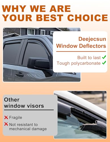 Window Visors Rain Guards for Ford F150 15 (2015-2020 Ford F150 SuperCrew/2017-2026 F250-F550)