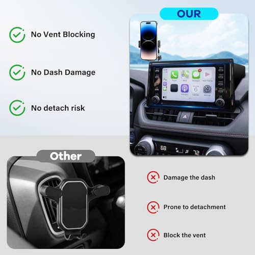 Car Phone Holder Fit for Toyota RAV4 Hybrid LE (For Toyota RAV4 2019-2025 7/8inch)
