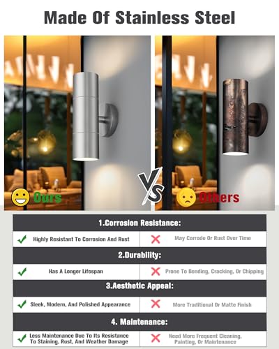 Stainless Steel Outdoor Wall Light (Stainless 2PK)