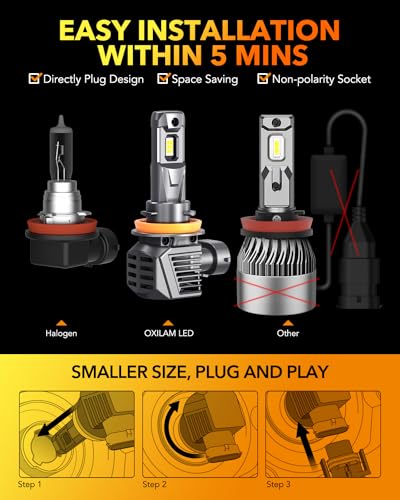 H11 9005 LED Light Bulbs Combo (H11+9005)