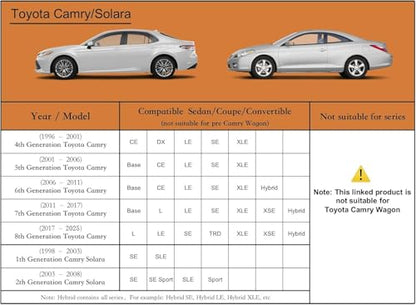6 Layers Car Cover Custom Fit for Toyota Camry Sedan (LM-Silver / Custom Fit Toyota Camry)