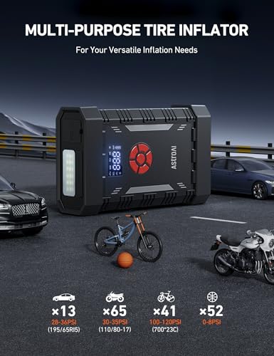 A30 4000A Portable Jump Starter with Air Compressor (4000A-Red)