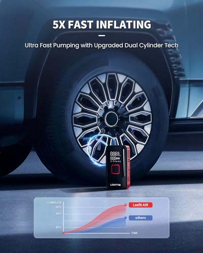 LASFIT TK1 Tire Inflator Portable Air Compressor