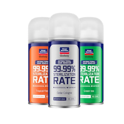 Glodway Car Air Freshener Spray (5.33 Ounce (Pack of 3) / Glod)