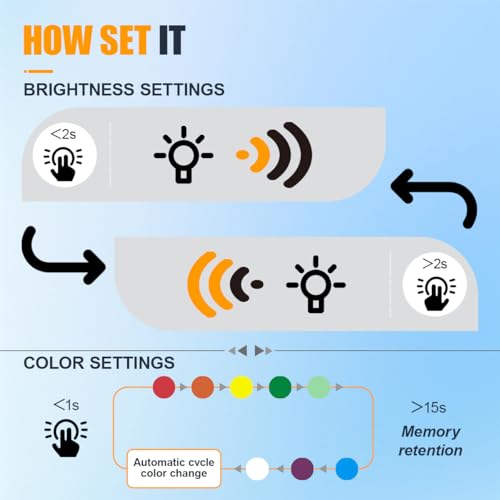 Mini USB LED Light (2PCS)