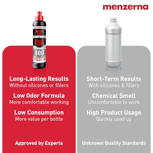 Heavy Cut Compound 400 Car Polish I Scratch Repair I 8 oz (8oz.)