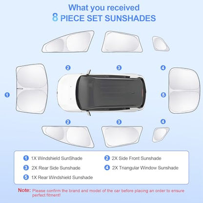 8pcs Car Window Shades for Tesla Model S 2012 (for Model S2012-2026 (No S Plaid/Long Range))