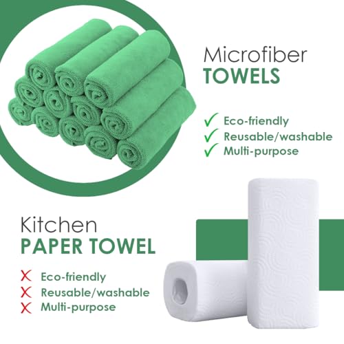 Microfiber Cleaning Cloths (Pack of 100 - 12x12 Inches / Green)
