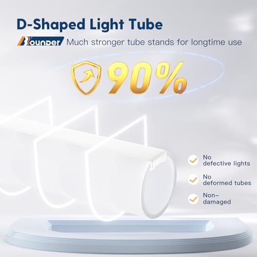 10 Pack 4FT LED Shop Light (White)
