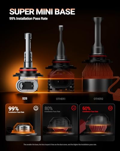 9006 HB4 LED Bulbs (9006)