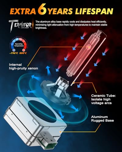 D1S HID Headlights Bulbs (D1S)