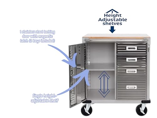 Heavy Duty Rolling Storage Cabinet with Wheels and Drawers (1 Door, 4 Drawer (28" W x 25" D x 34.5" H) / Granite)