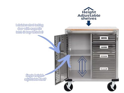 Heavy Duty Rolling Storage Cabinet with Wheels and Drawers (1 Door, 4 Drawer (28" W x 25" D x 34.5" H) / Granite)